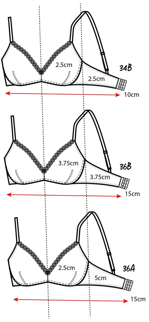 Bra Designs Pattern, Free Bra Pattern, Bra Sewing Tutorial, Diy Bra Pattern, Pola Bra, Handmade Bra, Moda Academia, Pattern Drafting Tutorials, Bra Design