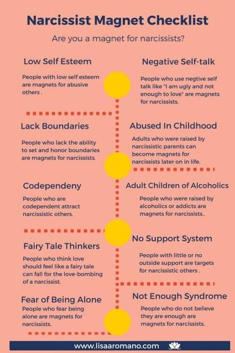 I checked so many of these boxes but I uncheck more boxes every day Children Of Alcoholics, Narcissistic Parent, Toxic Relationship, Narcissistic Behavior, Relationship Help, Negative Self Talk, Low Self Esteem, Personality Disorder, 10 Reasons