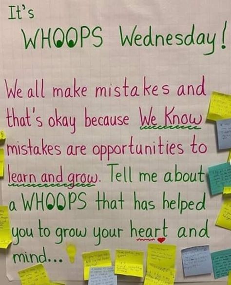 Days Of The Week Activities, Employee Appreciation Board, Morning Meeting Activities, Responsive Classroom, Daily Writing Prompts, Staff Motivation, What Questions, Classroom Board, 4th Grade Classroom