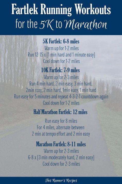 Fartlek Workouts for the 5K through Marathon #fitnesstraining Fartlek Workout, Marathon Prep, Speed Workout, Half Marathon Training Plan, Tempo Run, Running Plan, Marathon Training Plan, Running Inspiration, Running For Beginners