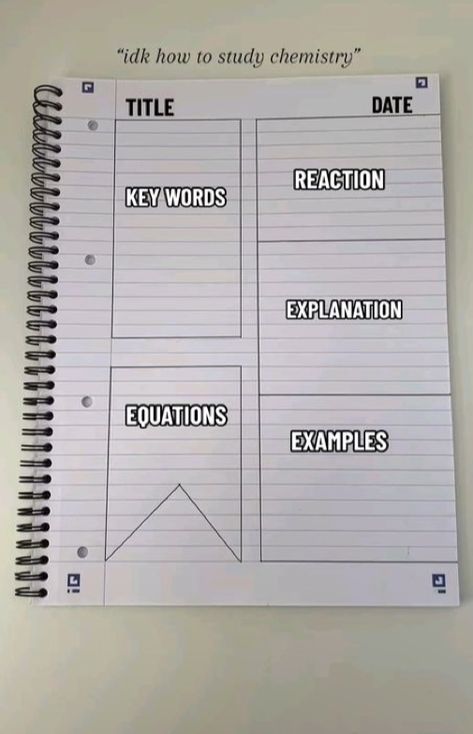 Science Notes Layout, How To Study Science, Study Notes Ideas Layout, Notes Outline, Studying Notes, Homeschool Guide, Writing Songs Inspiration, School Organisation, Teaching Math Strategies