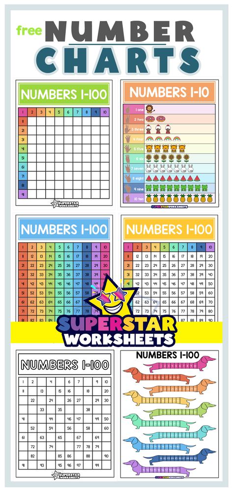 FREE printable Number Charts for students to practice counting with. Children can learn the numbers 1-100 with this variety of number tables. These cute chart worksheets can be used in many ways! Number Chart 1 20, 100 Chart Printable, Comparing Numbers Kindergarten, 100 Number Chart, Comparing Numbers Worksheet, Numbers 1 100, Free Printable Numbers, Number Flashcards, Math Charts