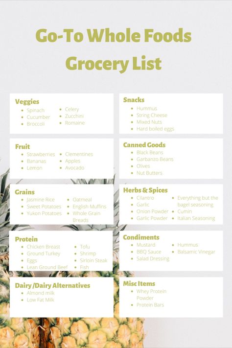 Need help filling up that cart with foods that are going to make you feel your best? Use this Whole Foods shopping list next time you head to the grocery store. Whole Foods Shopping List, Whole Foods Shopping, Dinner Date At Home, Hummus Chicken, Food Shopping List, Yukon Potatoes, Meal Prep For Beginners, Nourishing Traditions, Dairy Alternatives