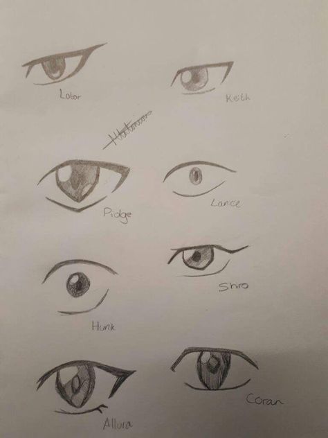 Hand Reference, Voltron Legendary Defender, Character Reference, Anime Eyes, Art Tips, Art Reference Photos, Learn To Draw, Art Reference Poses, Art Sketchbook