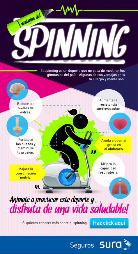 ¿Conoces las ventajas del Spinning? Spinning Workout, Gym Tips, Spin Bikes, Receding Gums, Gum Care, Anytime Fitness, Workout Fits, Indoor Cycling, Oral Health Care