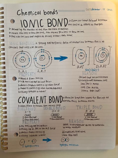 Chemistry Ionic Bonding Notes, Chemistry Final Cheat Sheet, Carbon And Its Compounds Notes Aesthetic, Chemistry Study Notes, Chemical Bonds Notes, Chemistry Bonding Notes, Ionic And Covalent Bonds Notes, Chemical Bonding Notes Aesthetic, Year 11 Revision