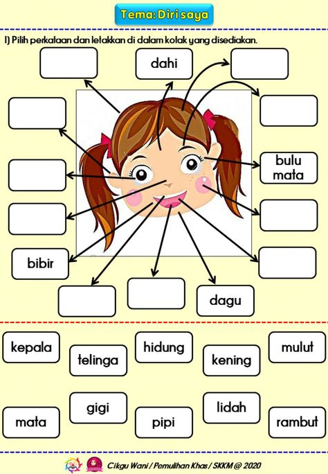 Anggota Badan Saya Prasekolah, School Kids Activities, Preschool Activities Printable, 1 Worksheet, Kindergarten Reading Worksheets, Kindergarten Learning Activities, Bahasa Melayu, Kindergarten Lessons, Kindergarten Learning