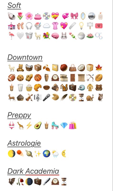 Preppy Emojis To Use, Dark Academia Emojis Combo, Aesthetic Emojis Combinations Soft, Downtown Emojis Combo, Recently Used Emojis Aesthetic, Soft Girl Aesthetic Captions, Soft Girl Emoji Combos, That Girl Emojis, Downtown Emojis