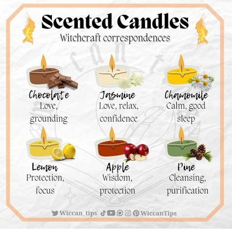 Candle Color Meanings Magic, Witchcraft Candle Magic, Candle Magik, Candle Magick Spells, Candle Color Meanings, Modern Witchcraft, Witchy Candles, Goddess Magick, Witchcraft Candles