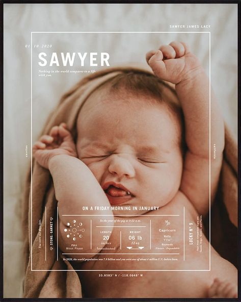 Birth Stat | Signature Art Print | Still Novel 1 Samuel 1 27, Birth Stats Sign, Children Praying, Usa Baby, Birth Stats, Baby On The Way, Baby Born, Baby Birth, Memory Books