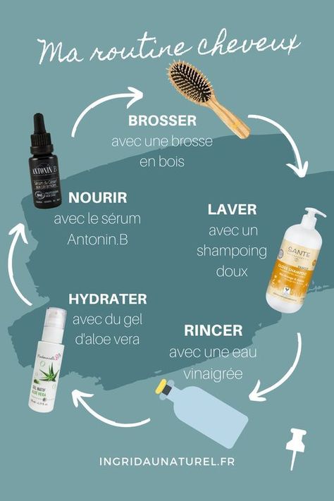 Hair Care Business, Nappy Hair, Anti Aging Creme, Hair Quotes, Diy Cosmetics, Body Hacks, Curly Hair Routine, How To Give, Hair Routine