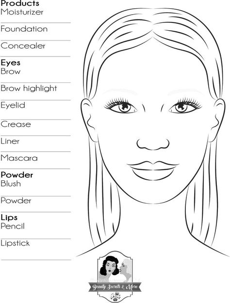 'beauty secrets' blank face chart Face Makeup Template, Blank Face Chart, Makeup Template, Applying Concealer, Blank Face, Makeup Charts, Face Charts, Face Template, Makeup Face Charts