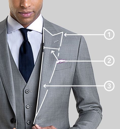 close up of man wearing gray three piece suit with number callouts to the lapel in white Types Of Tuxedos, Winter College Outfits, Mens Suits Pattern, Three Piece Suit Mens, Mens Jacket Pattern, Wedding Outfit Ideas, Best Wedding Suits, Suit Guide, Fashion Models Men