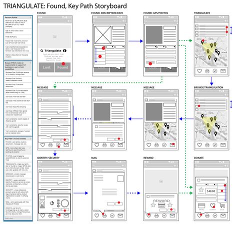 Found-storyboard-mobile-900px App Storyboard, Storyboard App, Design Storyboard, Flowchart Template, Storyboard Examples, Flow Chart Template, Story Board, App Ui Design, Flow Chart