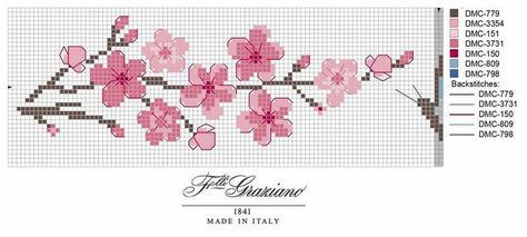 Flower Chart, Cross Stitch Border Pattern, Sakura Art, Crochet Cushion Cover, Pola Kristik, Cross Stitch Bookmarks, Cross Stitch Patterns Flowers, Beaded Cross Stitch, Floral Cross Stitch