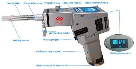 Copper Welding, Laser Welder, Mig Welding Machine, Arc Welding Machine, Laser Welding Machine, Arc Light, The Tig, Arc Welders, Tig Welder