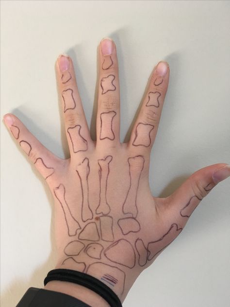 Draw a skeletal hand if you're bored! Like me! Skeletal Hand, Collage Wall, Art Collage Wall, Skeletal, Art Collage, Wall Collage, Collage Art, Peace Gesture, Collage