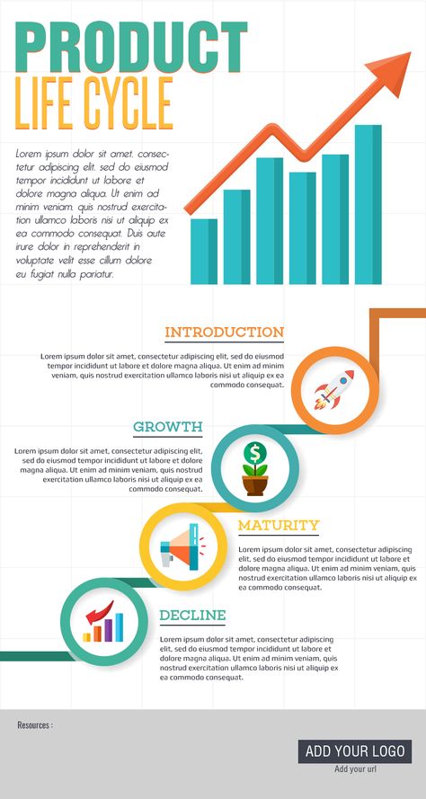 Product Life Cycle Infographic, Product Life Cycle Marketing, Life Cycle Infographic, Cycle Infographic, Marketing Plan Infographic, Product Life Cycle, Free Infographic Templates, School Marketing, Questionnaire Template