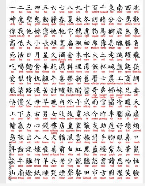 Japanese Tattoo Words, Chinese Symbol Tattoos, Bahasa China, Chinese Language Words, Japanese Tattoo Symbols, Basic Japanese Words, Alphabet Code, Learn Japanese Words, Chinese Language Learning