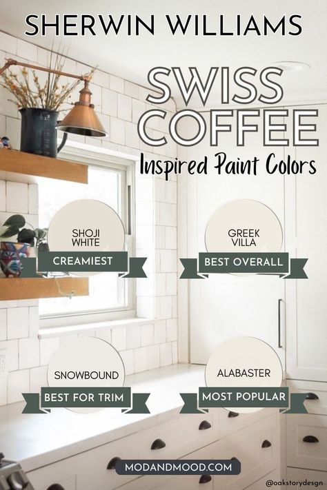 Sherwin Williams Swiss Coffee Inspired Paint Colors include: Shoji White - Creamiest, Greek Villa - Best Overall, Snowbound - Best for Trim, and Alabaster - Most Popular. Over a background of a Sherwin Williams Swiss Coffee colored kitchen Sherwin Williams Swiss Coffee, Swiss Coffee Paint Color, Swiss Coffee Paint, Coffee Paint, Sherwin Williams White, Swiss Coffee, Coffee Alternative, Paint Color Inspiration, Coffee Painting