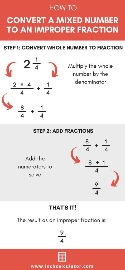 Mixed Number to Improper Fraction Calculator Mixed Fractions To Improper Fractions, Mixed Fraction To Improper Fraction, Mixed Number To Improper Fraction, Mixed Numbers To Improper Fractions, Improper Fractions To Mixed Numbers, Fractions Mixed Numbers, Mixed Fractions, Math Tips, Math Made Easy