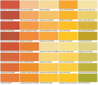 Sherwin Williams SW6880 Energetic Orange SW6881 Cayenne SW6882 Daredevil SW6883 Raucous Orange SW6884 Obstinate Orange SW6885 Knockout Orange SW6886 Invigorate SW6887 Navel SW6888 Pizazz Peach SW6889 Stirring Orange SW6890 Osage Orange SW6891 Mandarin SW6896 Sole SW6897 Sundance SW6898 Social Butterfly SW6899 Nasturtium SW6892 Carnival SW6893 Kid's Stuff SW6894 Forceful Orange Sherwin Williams Orange, Orange Exterior House Colors, Sherwin Williams Orange Paint Colors, Orange House Exterior, Orange Paint Swatches, Sherwin Williams Yellow Paint Colors Front Door, Sherwin Williams Certain Peach, Raucous Orange Sherwin Williams, Sherwin Williams Confident Yellow