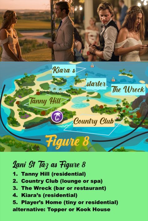 Bring popular locations from the hit Netflix series "Outer Banks" to your Sims 4 "Island Living" map, Sulani.  #outerbanks #poguelandia #kooksvspogues #p4l #sims4sulani #sims4islandliving #sims4mapidea Outer Banks Sims 4 Cc, Sims 4 Outer Banks, Sims 4 Storyline Ideas, Outer Banks Map, Sims 4 Island Living, Outer Banks Houses, Storyline Ideas, Sims Challenge, Sims 4 Challenges