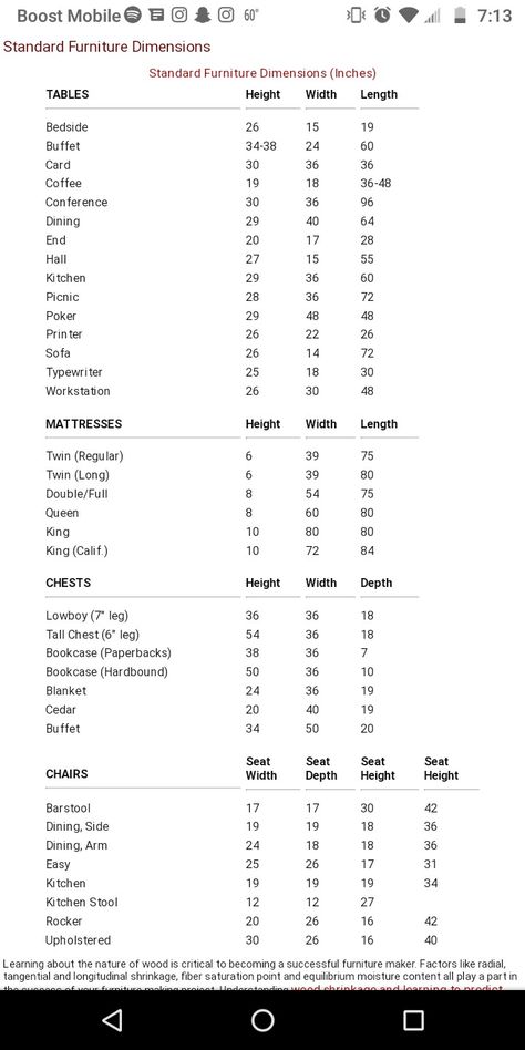 Standard Sizes Of Rooms, Standard Furniture Dimensions Interior Design, Standard Dimensions Of Furniture, Furniture Measurements Interior Design, Interior Standard Dimensions, Architecture Standard Sizes, Bench Height Guide, Furniture Dimensions Standard, Furniture Terminology