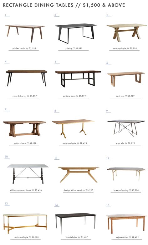 Apartment Deco, Kursi Bar, Rectangle Dining Table, Emily Henderson, New Clients, Dining Table Design, Dining Table Marble, Farmhouse Dining, Table Sizes