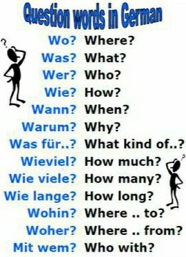 Cute German Words, German Slang, German Language Funny, German Colors, German Phrases Learning, German Learning, German Vocabulary, Deutsch Language, Study German