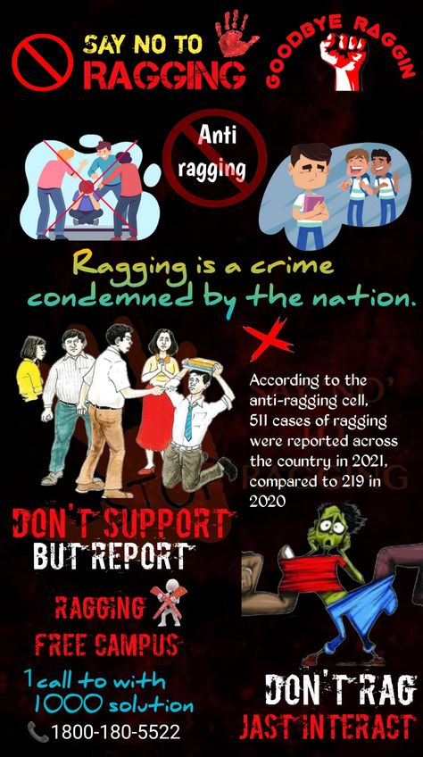 # anti ragging poster Poster Making For Anti Ragging, Anti Hazing Poster, Anti Raging Poster Making, Anti Ragging Poster Making, Anti Ragging Quotes, Slogan On Anti Ragging, Antiragging Poster Ideas, Antiragging Posters, Anti Ragging Drawing