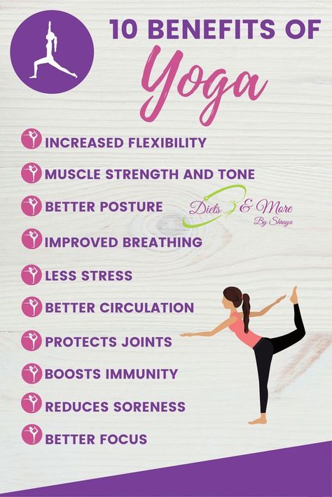 Yoga Facts, Benefits Of Yoga, Organized Mom, Increase Flexibility, Better Posture, Blogging Advice, Yoga Is, Abdominal Pain, Healthy Lifestyle Tips