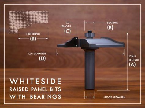 Whiteside Raised Panel Router Bits Raised Panel Router Bits, Router Table, Router Bit, Wood Joinery, Raised Panel, Router Bits, Flutes, Joinery, Router