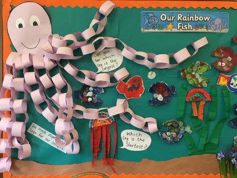 Under the sea /Rainbow fish display Under The Sea Eyfs Display, Under The Sea Eyfs Craft, Rainbow Fish Display, Under The Sea Display Board, Rainbow Fish Eyfs, Under The Sea Eyfs, Under The Sea Display, Sea Animal Art, Animal Art For Kids