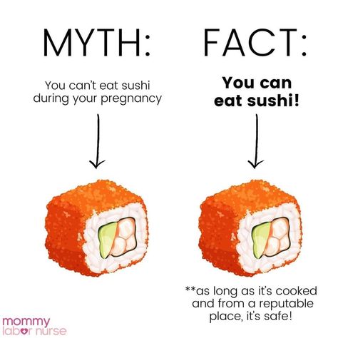 Sushi myth!! 🍣 😬⁣ ⁠ ⁣⁠Credit @mommy.labornurse Who LOVES sushi? 🙋🏼‍♀️⁣⁠ ⁣ But did you know, sushi isn’t exactly one of those taboo foods you can’t eat... Pregnancy Eating, King Mackerel, Veggie Sushi, Labor Nurse, California Roll, Did You Eat, Low Fat Diets, Pregnancy Safe Products, Baby Ideas