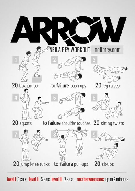 Arrow Arrow Workout, Neila Rey Workout, Neila Rey, Hero Workouts, Superhero Workout, Trening Sztuk Walki, Fitness Design, Boxing Workout, Gym Workout Tips