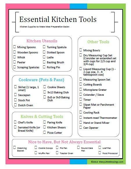 free printable essential kitchen tools checklist | Real Life at Home Kitchen Tools List, Apartment Essentials List, Apartment Essentials Checklist, Kitchen Checklist, Kitchen Essentials List, Apartment Checklist, Tools List, Trendy Apartment, Essential Kitchen Tools