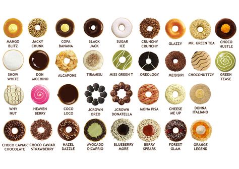 i want 1 dozen blueberry more! Donut Names, Donat Glaze, Jco Donuts, Minuman Starbucks, Donut Logo, Donut Flavors, Donut Toppings, Doughnut Shop, Doughnut Cake