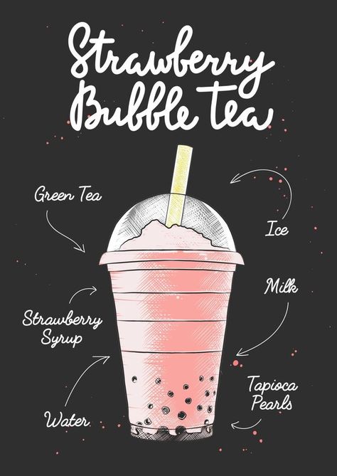 Starbucks Chalkboard, Logo Hand Drawn, Decoration Logo, Colorful Drawing, Bubble Tea Boba, Healthy Bars, Bubble Milk Tea, Ice Milk, Logo Hand