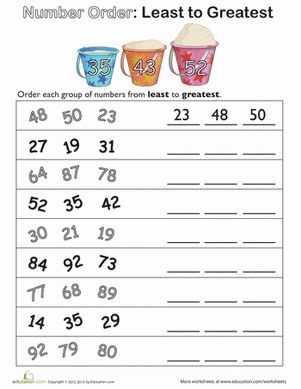 Which number do you think is greater? Help your kids put different numbers in this number order: least to greatest. In first grade, your students will be ordering two-digit numbers as they develop their number sense. This math worksheet features nine number-sequencing problems that will help build up their skills and confidence. #educationdotcom Arrange Numbers From Least To Greatest, Numbers To 100 Worksheets, Number Ordering, First Grade Math Worksheets, Math Sheets, Comparing Numbers, First Grade Worksheets, 2nd Grade Math Worksheets, Math Number Sense