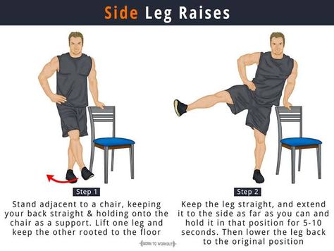 Leg Raises Benefits, Side Leg Lifts, Side Leg Raises, Side Hip Raises, Leg Lifts Workout, Leg Raise, Hip Raises, Building Strength, Thigh Muscles