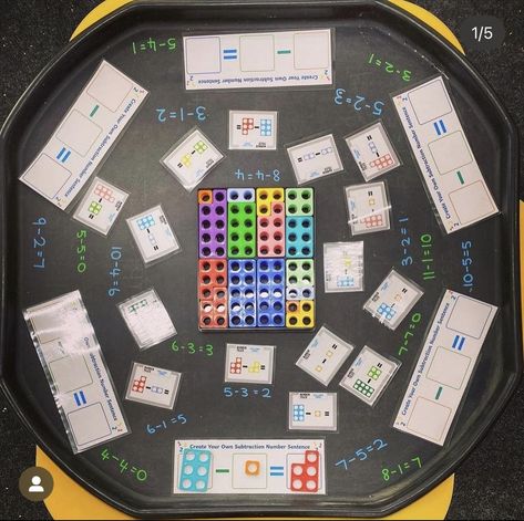 Continuous Provision Year 1, Year 1 Classroom, Year 1 Maths, Maths Display, Continuous Provision, First Year Teaching, Tuff Tray, Numeracy, Year 1