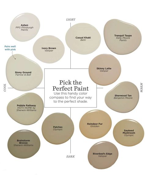 10+ Impressive Taupe Paint Color In Dining Room Photos -  -  Check more at https://color-combination.com/10-impressive-taupe-paint-color-in-dining-room-photos/ Tan Paint Colors, Taupe Paint Colors, Tan Paint, Taupe Paint, Color Wars, Interior Landscape, Colour Trend, Pintura Exterior, Feeling Pretty