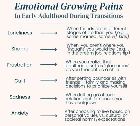 Quotes About Growing Pains, Growing Pains Aesthetic, Early Adulthood, Growing Quotes, Growing Pains, Personal Values, Coping Strategies, Roaring Twenties, When You Realize