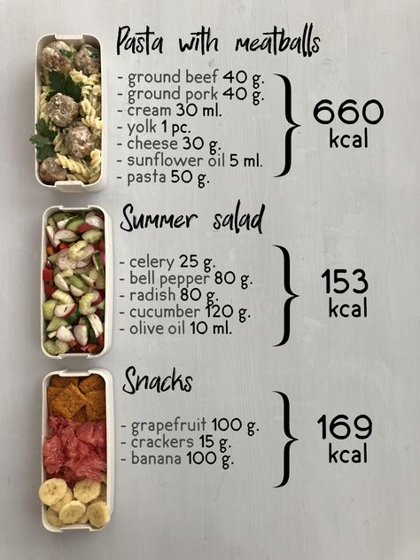 Today we tried to count the number of calories in one of our lunches, so please be gentle🤓. #lunch #lunchbox #bento #keto #ketodiet #paleo #paleodiet #fitness #fitnessmotivation #fitnessgirl #yoga #yogagirl #healthyfood #health #healthylifestyle #calories #caloriecounting #lunchrepublic #food #mealprep Bento Box Lunch Low Calorie, Lunch Ideas With Calorie Count, Low Cal Lunchbox Ideas, Low Calorie Lunch For School, Low Calorie Lunch Ideas For School, Low Calorie Lunchbox Ideas, School Lunch Low Calorie, Low Cal School Lunch Ideas, Low Calorie Lunch Box Ideas