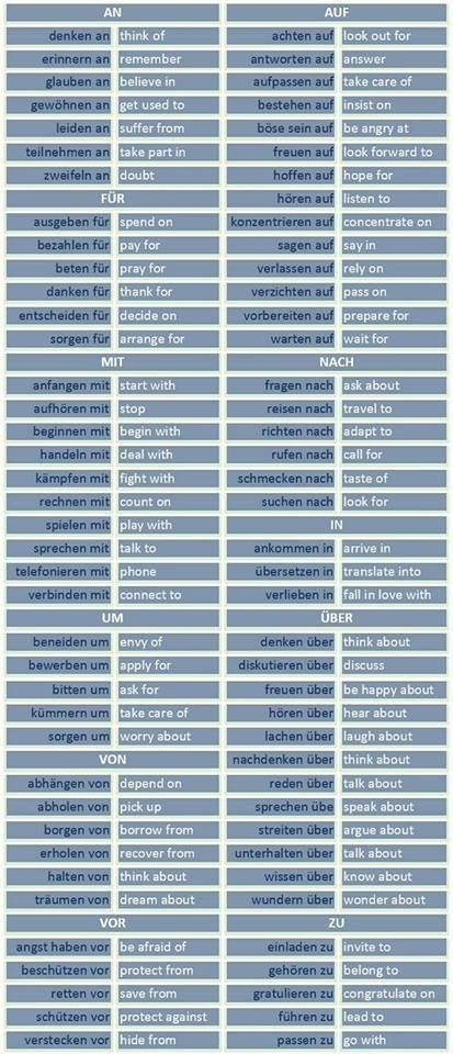 verbs with prepositions Prepositions In German, German Prapositionen, German Verbs With Preposition, German Prepositions Grammar, German Verbs List, German Prepositions, German Verbs, German Phrases Learning, Deutsch Language