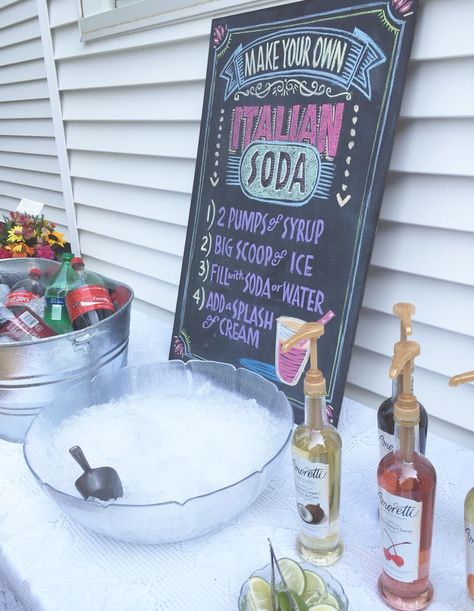 Well done Italian Soda Bar chalkboard art for weddings, anniversaries, birthdays! Bar Chalkboard Art, Italian Soda Bar, Bar Chalkboard, Italian Bridal Showers, Italy Party, Soda Bar, Italian Weddings, Italian Party, Italian Theme