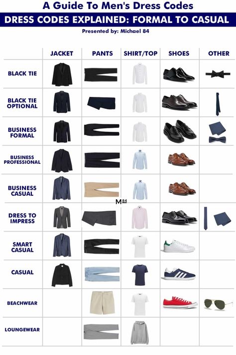 Men's Dress Codes Explained Formal Wardrobe For Men, Mens Style Guide Casual, Mens Casual Formal Outfits, Caption For Formal Wear Men, Casual Formal Outfit Men, Formal Men Outfit Wedding, Roman Outfit, Formal Outfit Men, Semi Formal Men