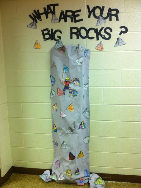 Putting First Things First  Student's big rocks Habit 3 Put First Things First Activity, Rocks Display, 7 Habits Activities, Put First Things First, Student Leadership, Habits Of Mind, Moon Rocks, Seven Habits, Guidance Lessons