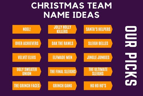 Christmas Holiday-Themed Team Names Christmas is on its way and I am sure most of you have a lot of planning about Christmas this year also. The trends of celebrating Christmas have been changing for decades. Coming up with a huge party for your Christmas team is a great idea to celebrate Christmas. Everything can ... Read more The post 129+ Genius Christmas Team Name Ideas appeared first on Good Name. Funny Christmas Trivia, Christmas Picture Quiz, Fun Team Names, Christmas Elf Names, Bowling Team Names, Team Names Ideas, Christmas Competitions, Girls Christmas Party, Huge Party